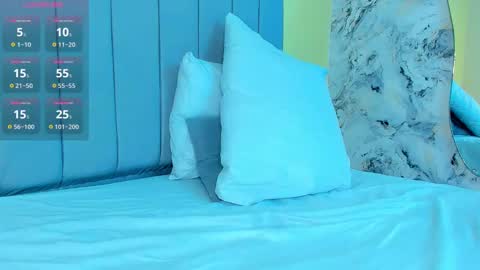 Snapshot of dulcehills_ chatting on January 5, 6:24 am online show from January 5, 6:24 am