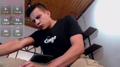Snapshot of dustin_sonne chatting on January 4, 9:32 am Dustin Sonne online show from January 4, 9:32 am