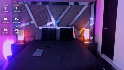 elenacortez online show from December 17, 3:56 am