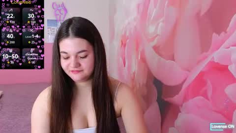 Snapshot of elinamils chatting on February 3, 6:40 am ElinaMils online show from February 3, 6:40 am