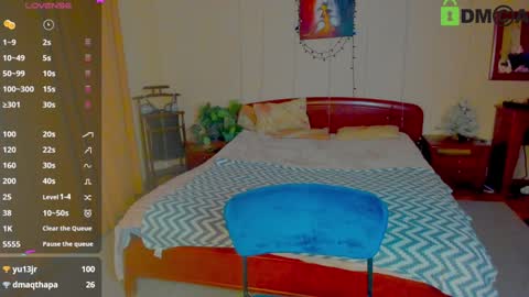 Snapshot of elinor_faith chatting on January 9, 6:26 pm elinor_faith online show from January 9, 6:26 pm