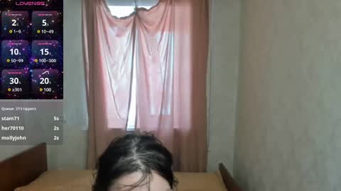 Elis online show from January 31, 4:14 am