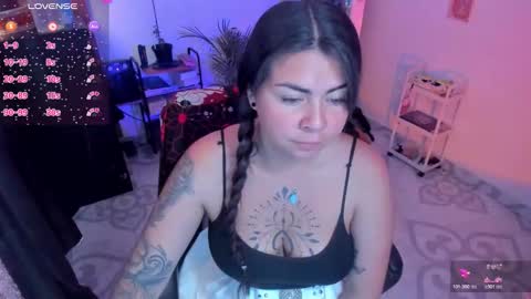 Elizabeth Martinez online show from February 12, 3:07 pm