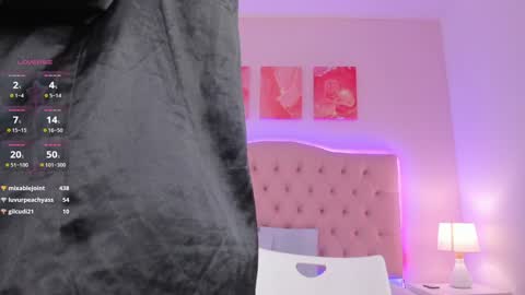 Snapshot of emily_roux chatting on January 21, 2:22 am  EMILY  online show from January 21, 2:22 am