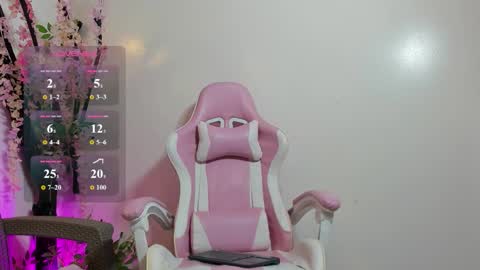 emma_ayala online show from January 17, 7:06 pm