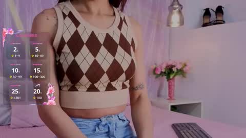 emma cortez online show from February 26, 12:15 pm