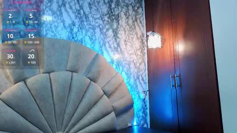 Snapshot of emmamiller__ chatting on February 20, 11:00 am online show from February 20, 11:00 am