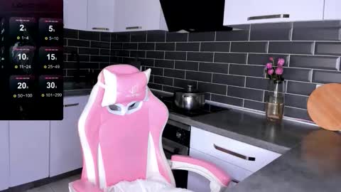 Shaiya online show from October 26, 5:08 pm