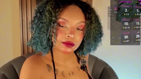   Schedule 600a.m - 200p.m Col hour online show from October 8, 12:14 pm