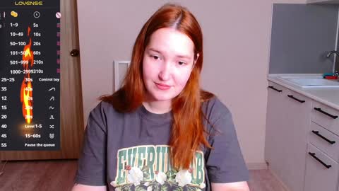 Horny Mary online show from December 4, 5:00 pm
