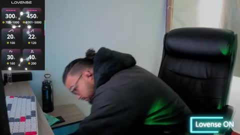 ernesto rodriguez 82 online show from September 9, 4:06 pm