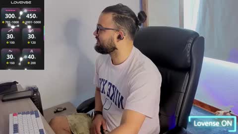 ernesto rodriguez 82 online show from September 14, 2:16 pm