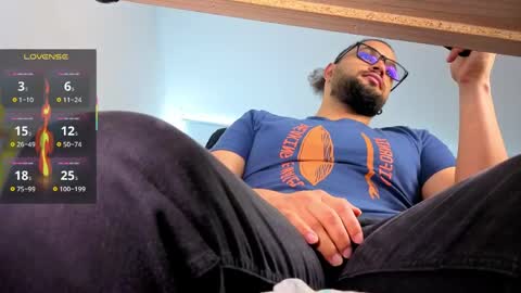 Snapshot of ernesto_rodriguez_82 chatting on May 29, 5:00 pm ernesto rodriguez 82 online show from May 29, 5:00 pm