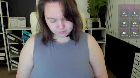 Ava online show from February 3, 1:48 am