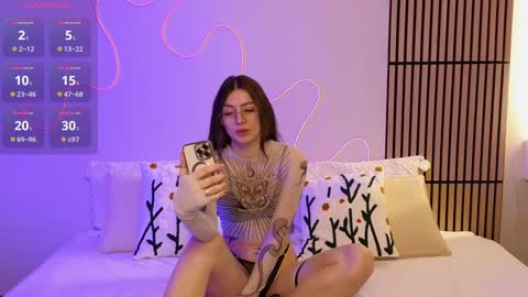 Snapshot of ester_hill chatting on January 30, 10:41 pm Ester online show from January 30, 10:41 pm