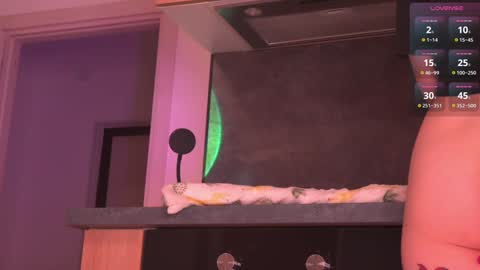 Snapshot of evahothead chatting on December 20, 2:16 pm Eva here Wednesday till Sunday online show from December 20, 2:16 pm