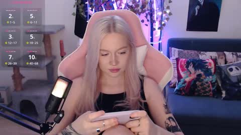 Snapshot of fantasy_lisa chatting on February 2, 12:48 pm Lisa online show from February 2, 12:48 pm