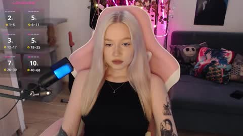 Snapshot of fantasy_lisa chatting on February 13, 10:06 pm Lisa online show from February 13, 10:06 pm