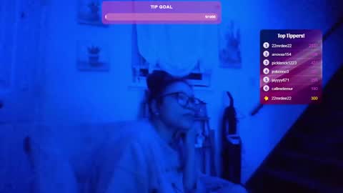 Snapshot of feetnymph chatting on March 5, 4:45 am Soley online show from March 5, 4:45 am