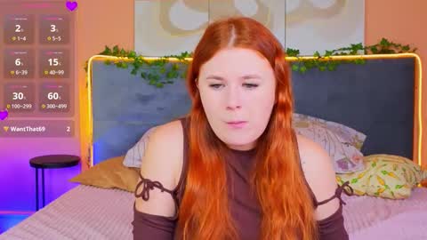 Mabel online show from October 7, 4:20 am