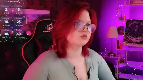 Snapshot of fillisfire chatting on November 9, 10:46 am - online show from November 9, 10:46 am