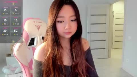 Snapshot of fluffy_rose chatting on May 10, 8:08 am Rose online show from May 10, 8:08 am