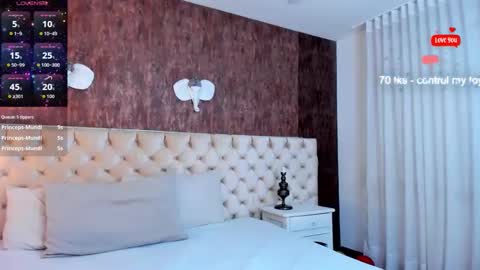 Snapshot of foxmegann chatting on June 5, 10:37 pm MeganFoxxy online show from June 5, 10:37 pm