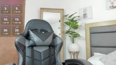 G I S E P L A online show from February 13, 7:21 pm