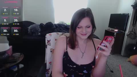 Snapshot of goddess_vertigo52 chatting on March 11, 3:45 pm Goddess of Insanity online show from March 11, 3:45 pm