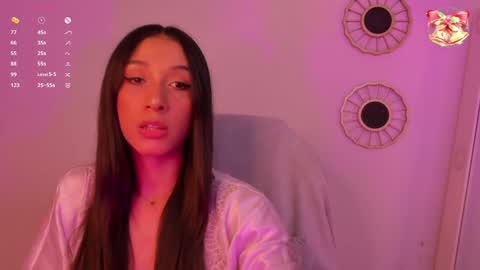 Snapshot of gorgeous_brunette chatting on December 15, 7:24 am Rose online show from December 15, 7:24 am