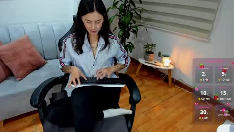 Snapshot of greta_miss chatting on February 6, 2:55 am  Emmy  online show from February 6, 2:55 am