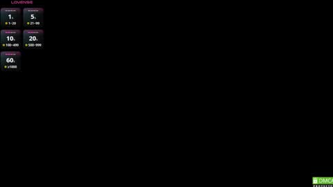 Hae-In online show from February 3, 11:20 am