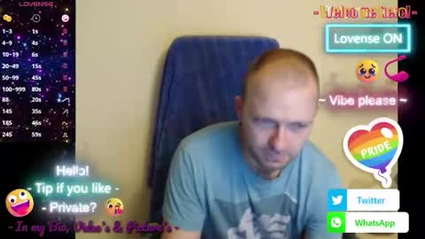 Puppy3 StockyDaddiesmusclebearsbeefybigmans online show from October 23, 3:06 am