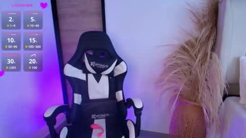 Snapshot of hanna_sofi4 chatting on February 15, 8:38 pm Hanna Capicorn online show from February 15, 8:38 pm