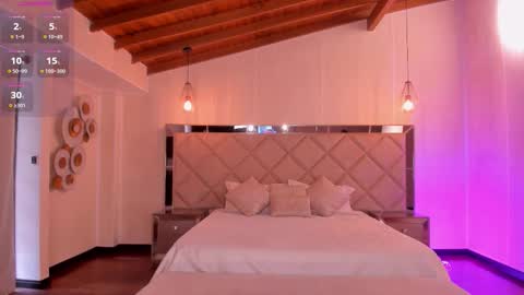  Hanna Connor  online show from November 13, 9:03 pm