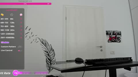 Hard Cock online show from April 15, 7:04 am