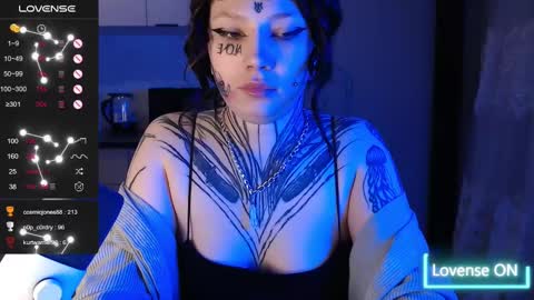 dirty Diana online show from February 18, 4:16 pm