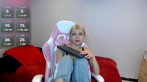 Snapshot of hi_scarlett chatting on February 22, 7:47 pm hi_scarlett online show from February 22, 7:47 pm