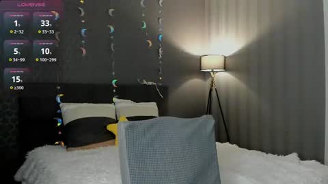 Snapshot of honey_chantal chatting on July 11, 7:27 pm Chantal online show from July 11, 7:27 pm