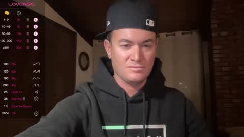 Snapshot of hornytightboy89 chatting on October 31, 12:00 am Hornytightboy89 online show from October 31, 12:00 am