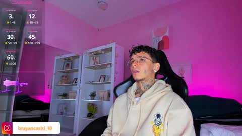 IAN CASTILLO online show from November 21, 11:20 am