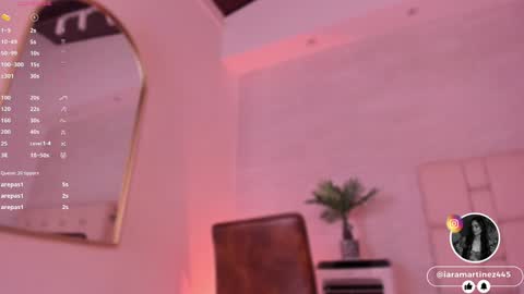 I A R A   online show from January 22, 3:07 pm