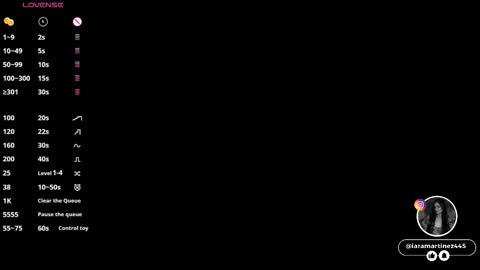 Snapshot of iara_martinez chatting on January 9, 12:19 pm I A R A online show from January 9, 12:19 pm