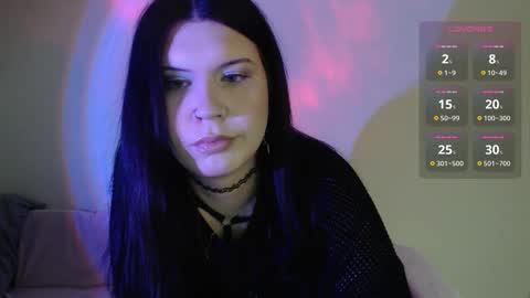 Snapshot of iintimate_flesh chatting on November 13, 7:07 am Vella online show from November 13, 7:07 am