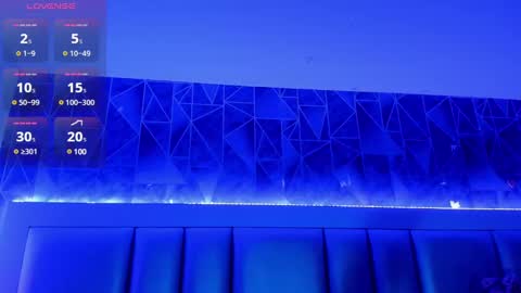  Im Gaia online show from March 5, 1:06 pm