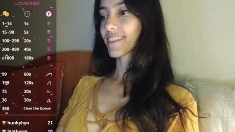 Laroa online show from December 8, 1:24 am