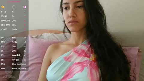 Snapshot of innocentlatiina chatting on January 15, 5:49 pm Laroa online show from January 15, 5:49 pm