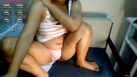 Introvertshytype 2011 online show from February 23, 2:07 am