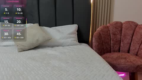 Iris online show from January 7, 1:02 pm