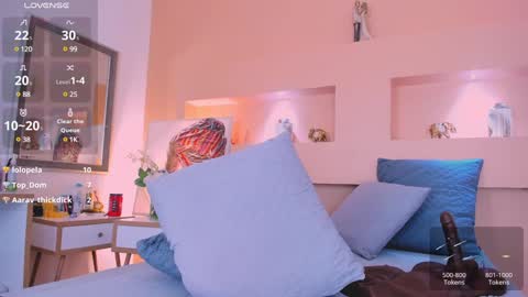 Iriss  online show from December 6, 5:00 pm